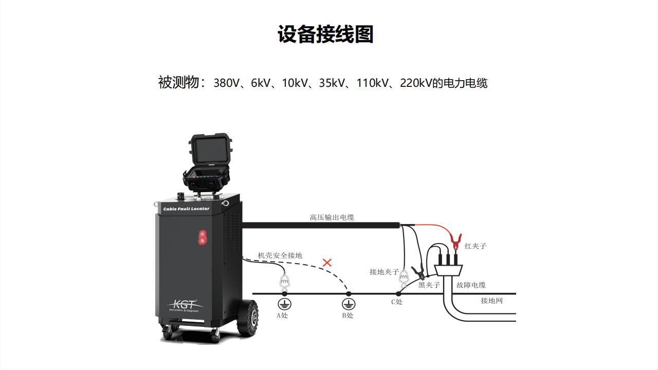 北京康高特 關羽 高能量電纜故障定位儀 北京康高特 關羽 高能量電纜故障定位儀